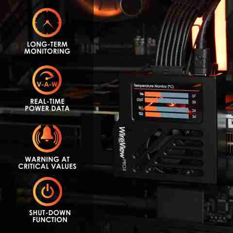 THERMAL GRIZZLY WIREVIEW PRO II GPU 12V-2x6 มีประโยชน์อย่างไร